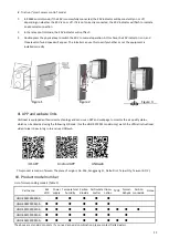 Preview for 11 page of Delta UNO-C07X011 User Manual