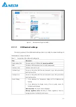 Preview for 18 page of Delta UNOcentral User Manual