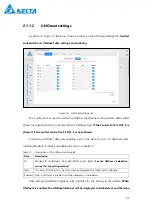 Preview for 24 page of Delta UNOcentral User Manual