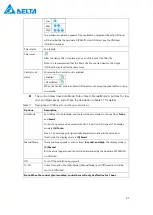 Preview for 38 page of Delta UNOcentral User Manual