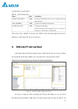 Preview for 52 page of Delta UNOcentral User Manual