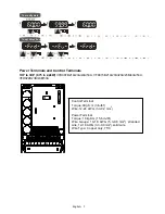 Preview for 7 page of Delta VFD-007B Getting Started