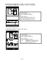 Preview for 10 page of Delta VFD-007B Getting Started