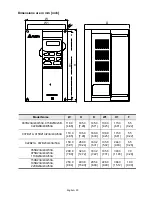 Preview for 30 page of Delta VFD-007B Getting Started