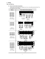 Предварительный просмотр 10 страницы Delta VFD-A User Manual