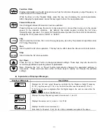 Предварительный просмотр 16 страницы Delta VFD-A User Manual