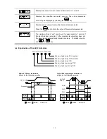 Предварительный просмотр 17 страницы Delta VFD-A User Manual