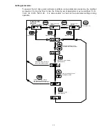 Предварительный просмотр 19 страницы Delta VFD-A User Manual