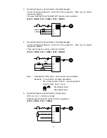 Предварительный просмотр 21 страницы Delta VFD-A User Manual