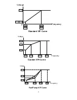 Предварительный просмотр 27 страницы Delta VFD-A User Manual