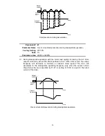 Предварительный просмотр 34 страницы Delta VFD-A User Manual