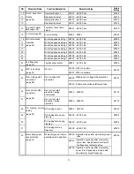 Предварительный просмотр 57 страницы Delta VFD-A User Manual