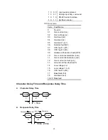 Предварительный просмотр 73 страницы Delta VFD-A User Manual