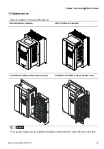 Preview for 16 page of Delta VFD-B Series User Manual