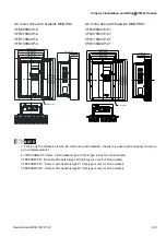 Preview for 34 page of Delta VFD-B Series User Manual