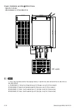 Preview for 39 page of Delta VFD-B Series User Manual