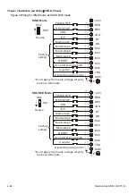 Preview for 45 page of Delta VFD-B Series User Manual