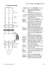 Preview for 46 page of Delta VFD-B Series User Manual