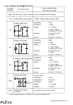 Preview for 51 page of Delta VFD-B Series User Manual