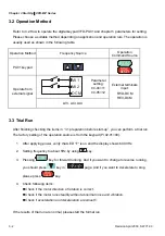 Preview for 59 page of Delta VFD-B Series User Manual