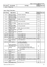 Preview for 68 page of Delta VFD-B Series User Manual