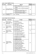 Preview for 71 page of Delta VFD-B Series User Manual