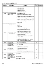 Preview for 77 page of Delta VFD-B Series User Manual