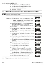 Preview for 89 page of Delta VFD-B Series User Manual