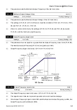 Preview for 94 page of Delta VFD-B Series User Manual