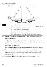 Preview for 97 page of Delta VFD-B Series User Manual