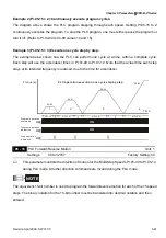 Preview for 126 page of Delta VFD-B Series User Manual