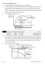 Preview for 131 page of Delta VFD-B Series User Manual