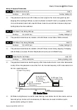 Preview for 140 page of Delta VFD-B Series User Manual