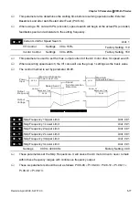 Preview for 142 page of Delta VFD-B Series User Manual