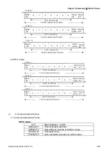 Preview for 150 page of Delta VFD-B Series User Manual