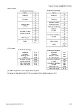 Preview for 152 page of Delta VFD-B Series User Manual