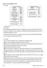 Preview for 155 page of Delta VFD-B Series User Manual