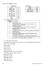 Preview for 159 page of Delta VFD-B Series User Manual