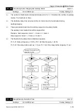 Preview for 168 page of Delta VFD-B Series User Manual