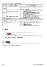 Preview for 175 page of Delta VFD-B Series User Manual