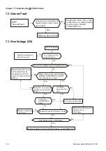 Preview for 177 page of Delta VFD-B Series User Manual