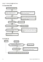 Preview for 179 page of Delta VFD-B Series User Manual