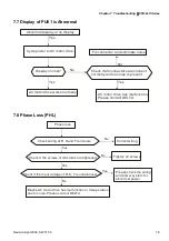 Preview for 180 page of Delta VFD-B Series User Manual