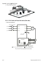 Preview for 209 page of Delta VFD-B Series User Manual