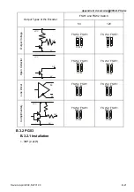 Preview for 212 page of Delta VFD-B Series User Manual