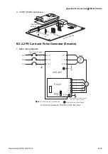 Preview for 214 page of Delta VFD-B Series User Manual