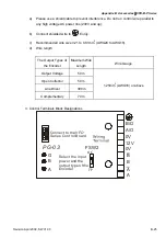 Preview for 216 page of Delta VFD-B Series User Manual