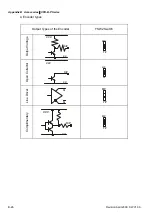 Preview for 217 page of Delta VFD-B Series User Manual