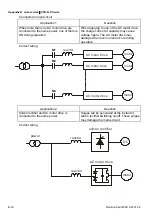 Preview for 221 page of Delta VFD-B Series User Manual