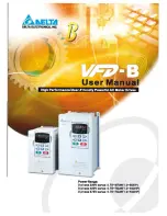 Delta VFD-B User Manual preview